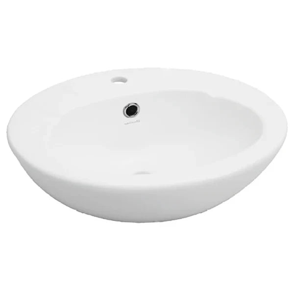 Basins
