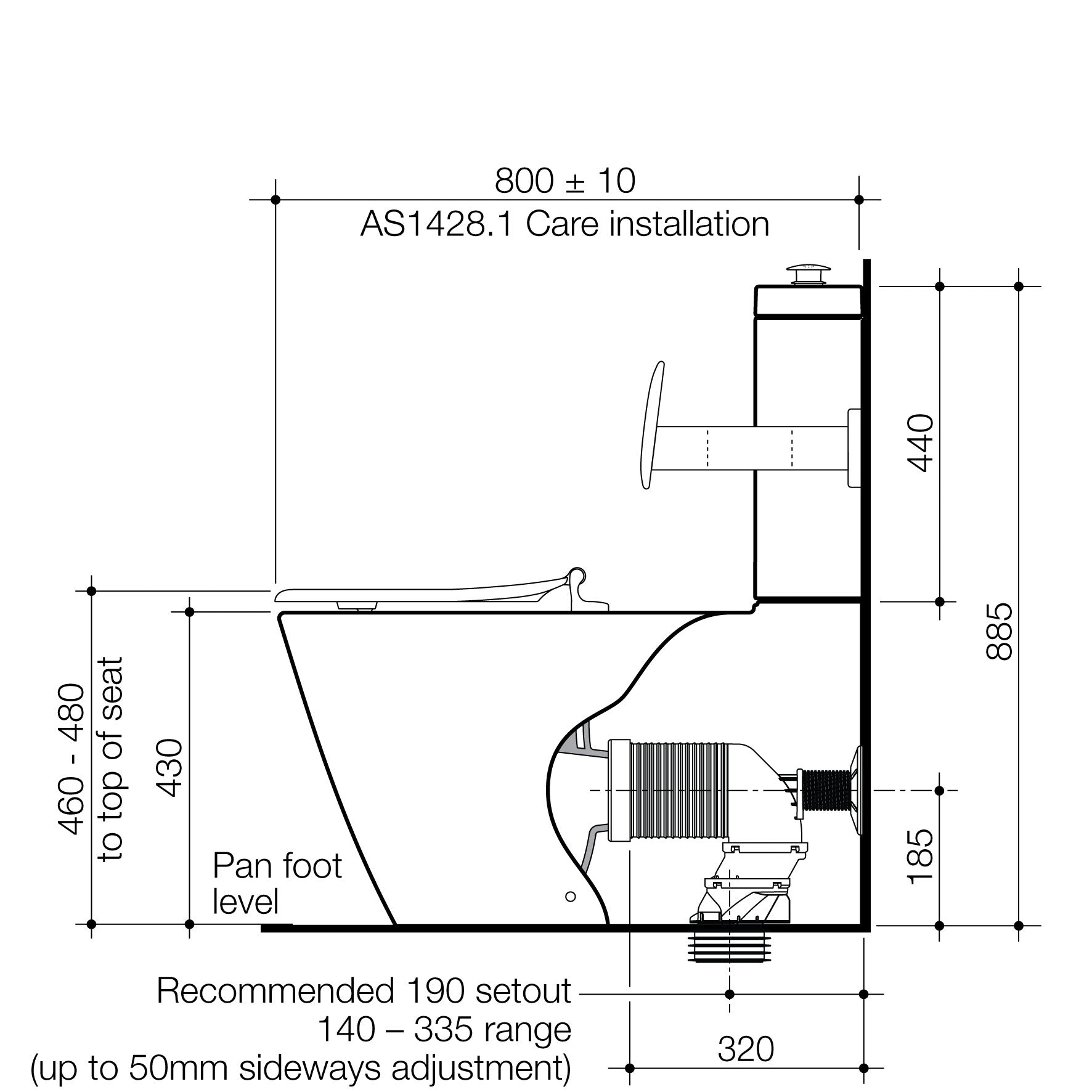 Care 800 Cleanflush® Wall Faced Suite with Backrest and Colani Single Flap Seat - White