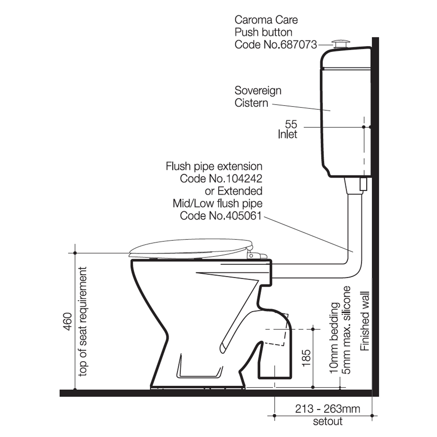 Care 300 Connector (S Trap) Suite with Caravelle Care Single Flap Seat - White