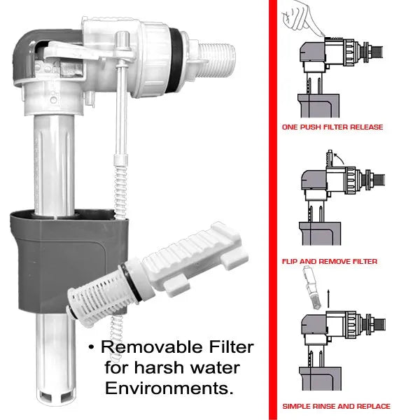 HARON Side Entry Inlet Valve