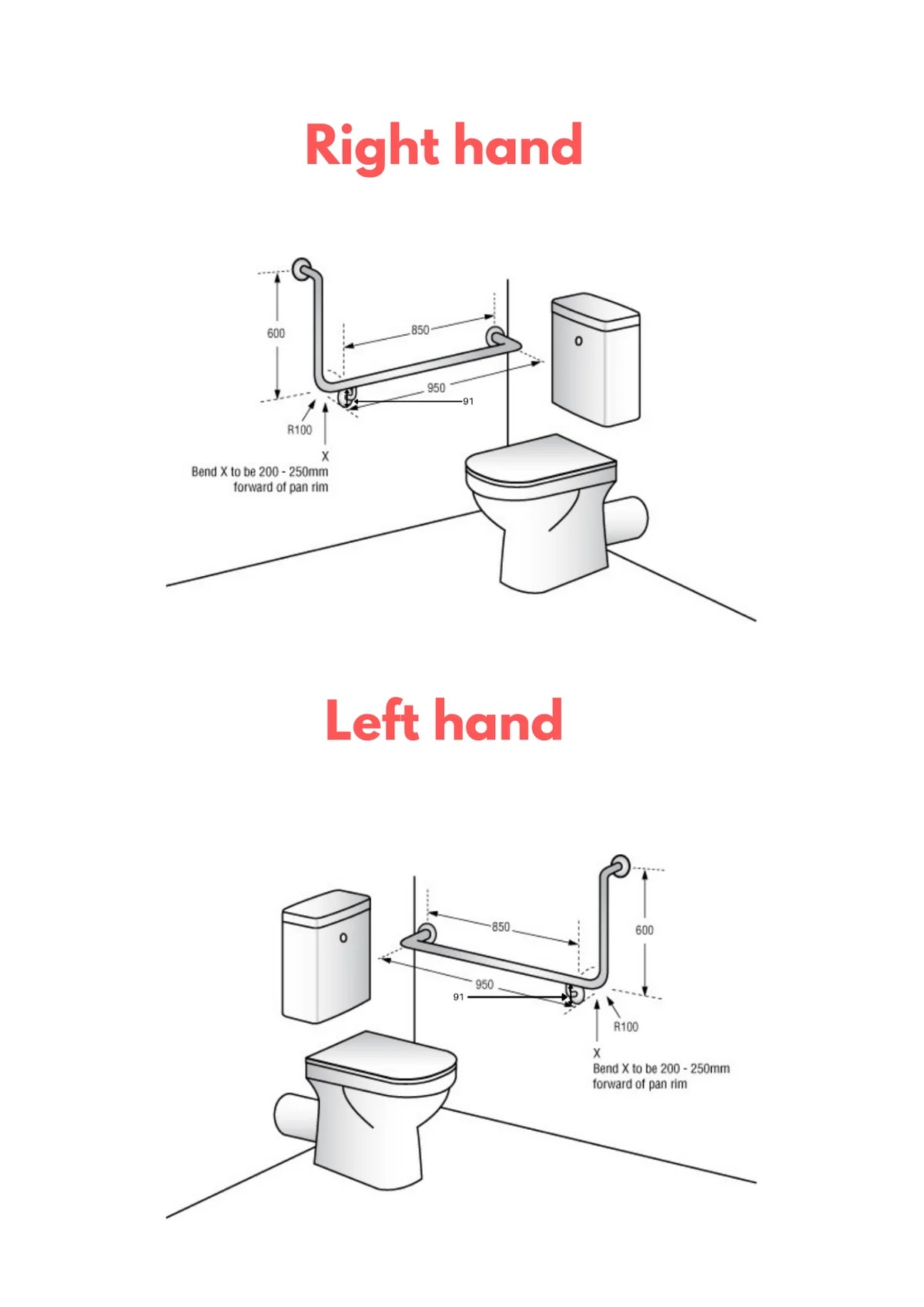 Disabled Bathroom Kit - Toilet, Backrest and Grab Rails