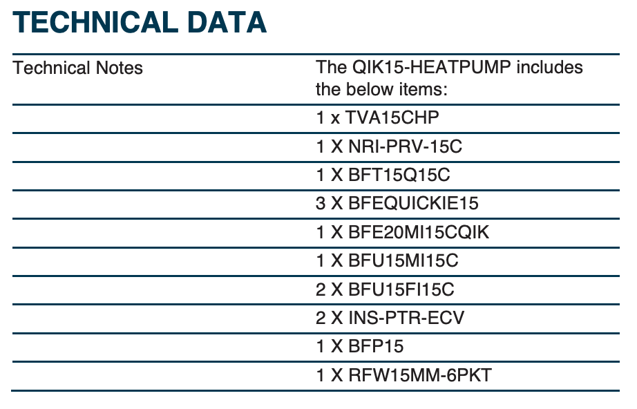 Heat Pump Quickie Kit - 20mm