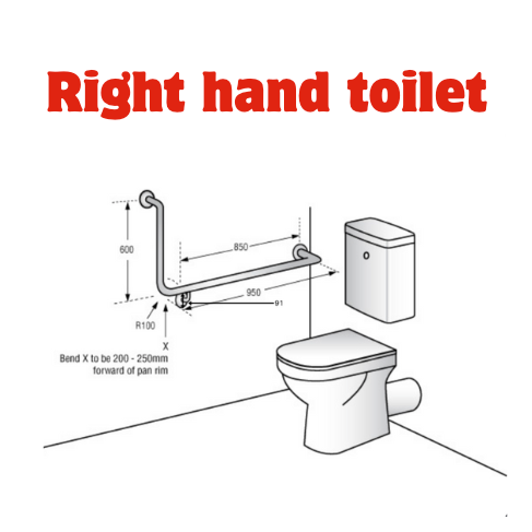 Complete AS1428.1 Compliant Disabled Bathroom & Shower Kit