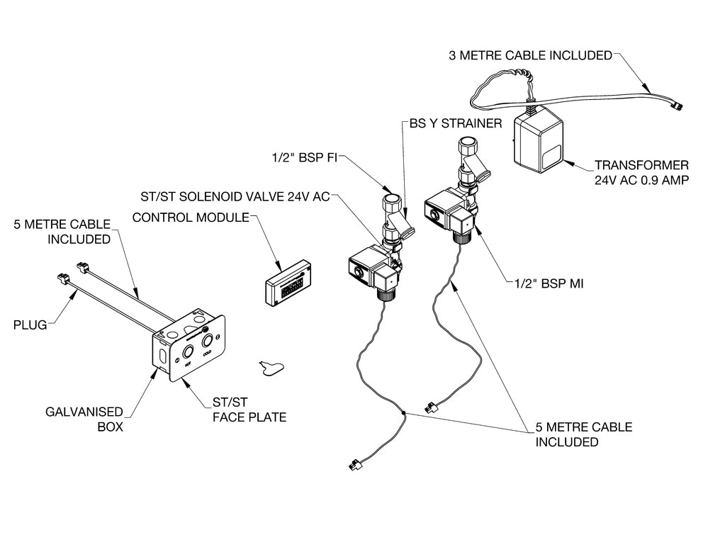 Safe-Cell® Electronic Dual Temperature Basin Assembly with Controller (Concealed)