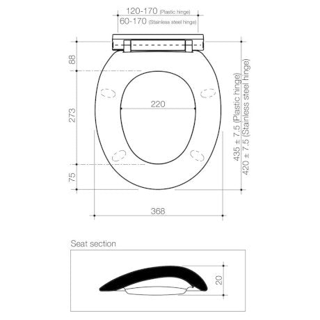Caravelle Seat Normal Close Quick Release Hinge White with GermGard®