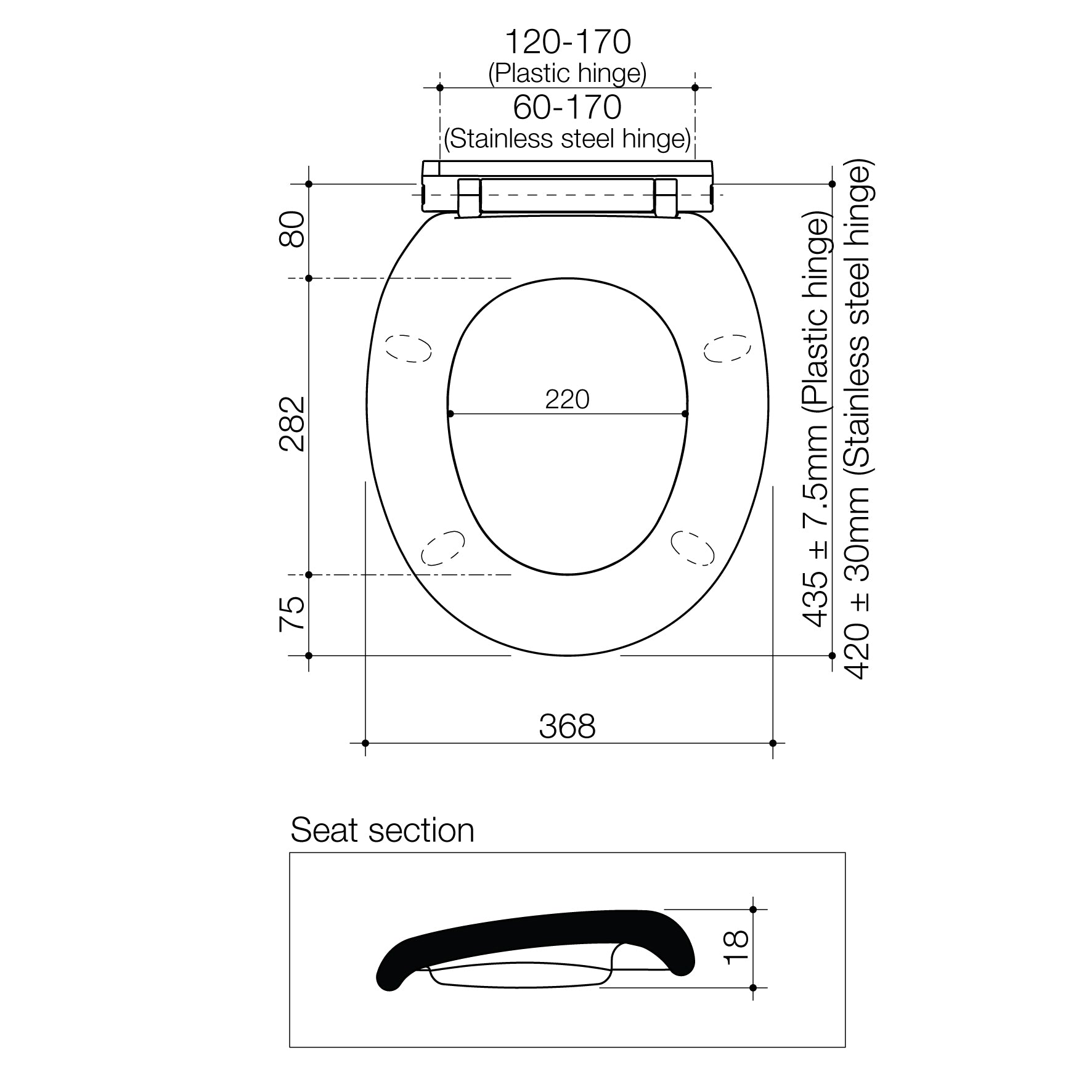 Trident Seat - White with GermGard®