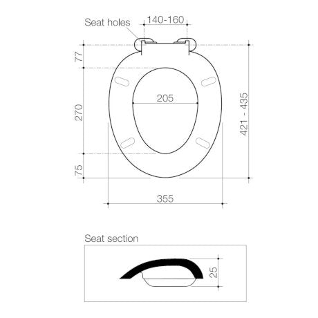 Pedigree Ii Seat White with Germgard®