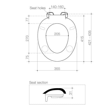 Pedigree Ii Care Sf Toilet Seat - W (germgard®)