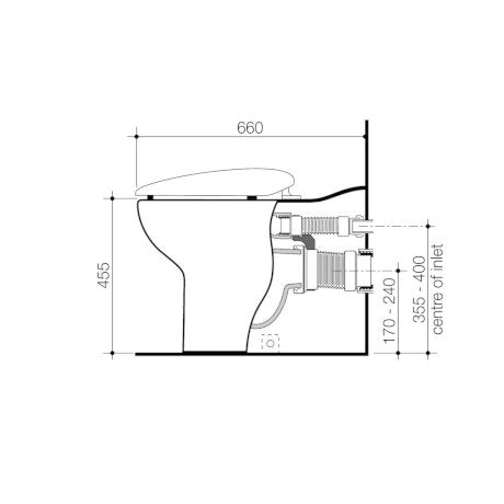 Flex Wall Faced Back Inlet Pan