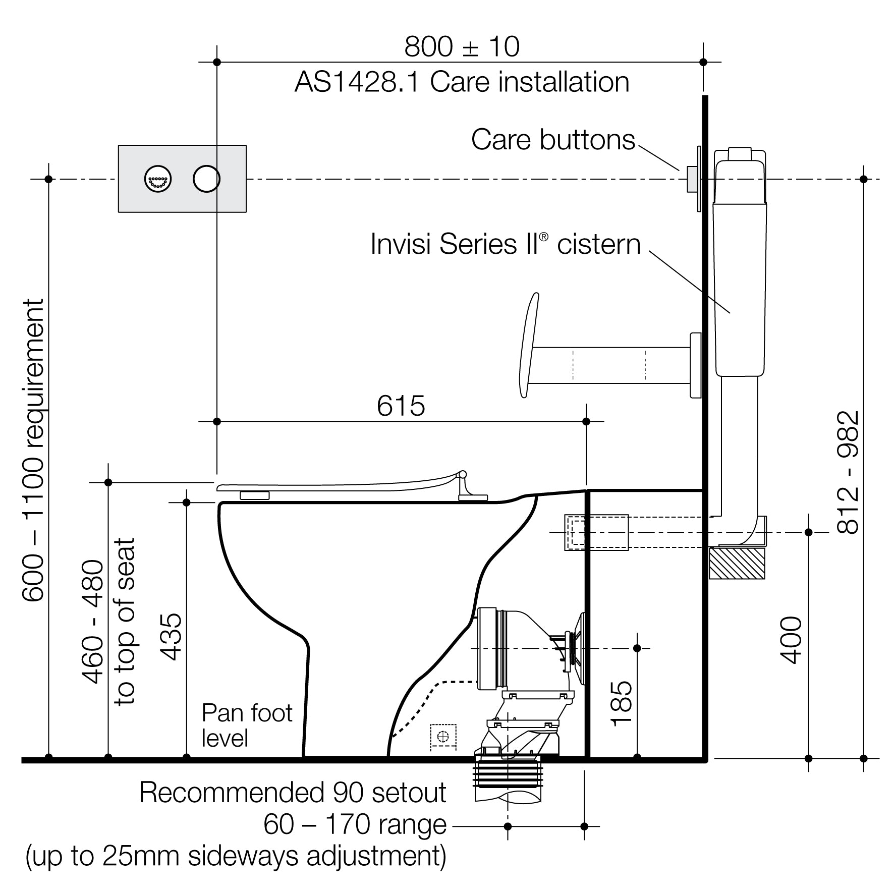 Leda Care Wall Faced Back Inlet