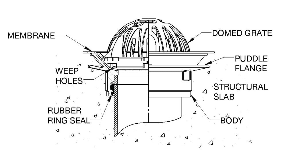 DI Domed Vertical Rain Water Outlet (with Membrane and Clamp Ring) 100PVC/HDPE