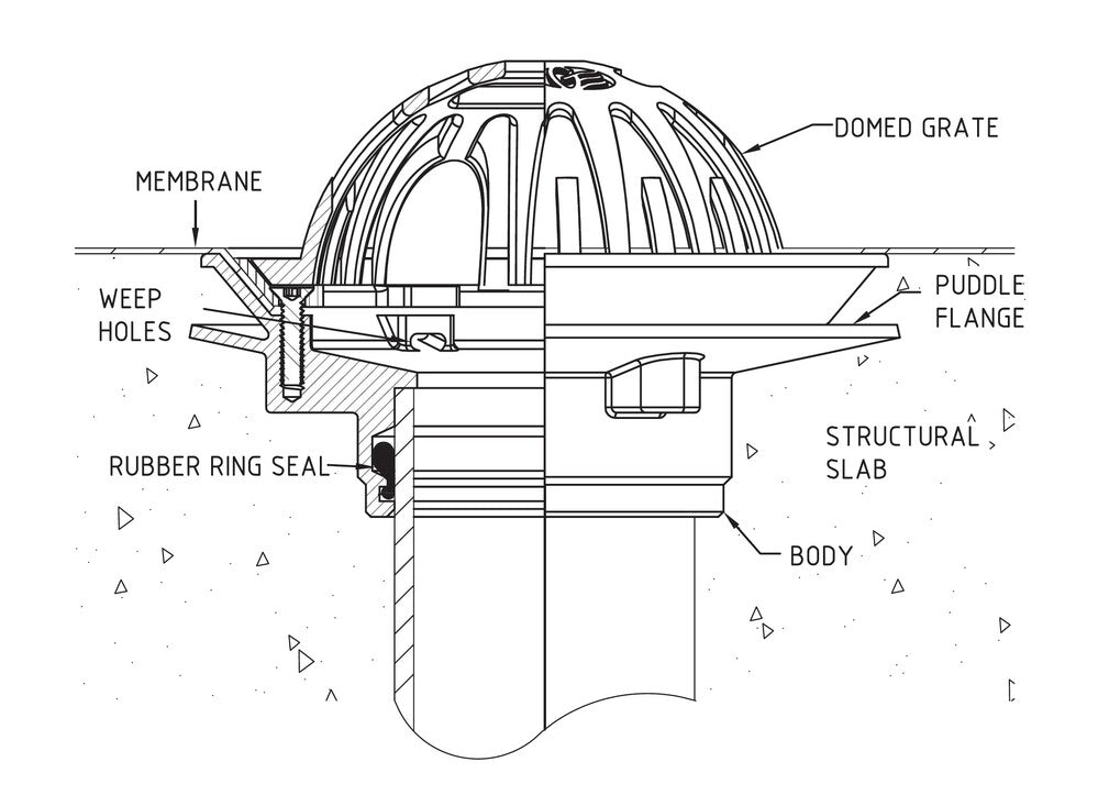 Domed Vertical Rain Water Outlet (with Membrane Clamp Ring) 150PVC/HDPE
