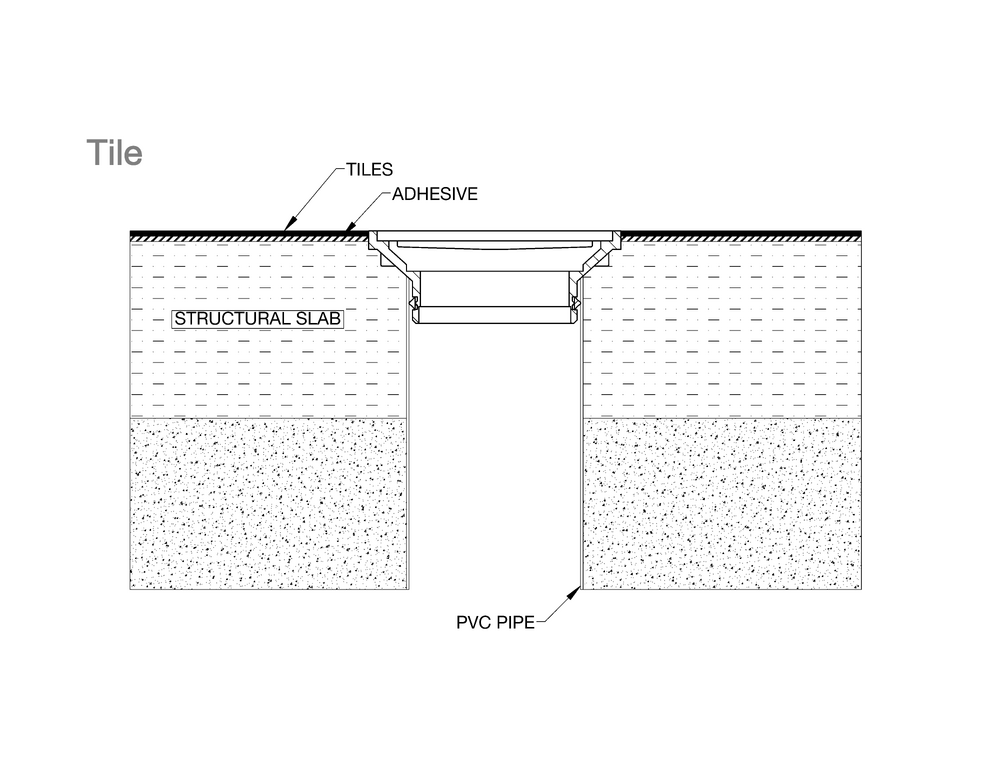 HeelGrate® Stainless Steel Floor Drain Grate Square 150x100 PVC/HDPE/CU Slip-In