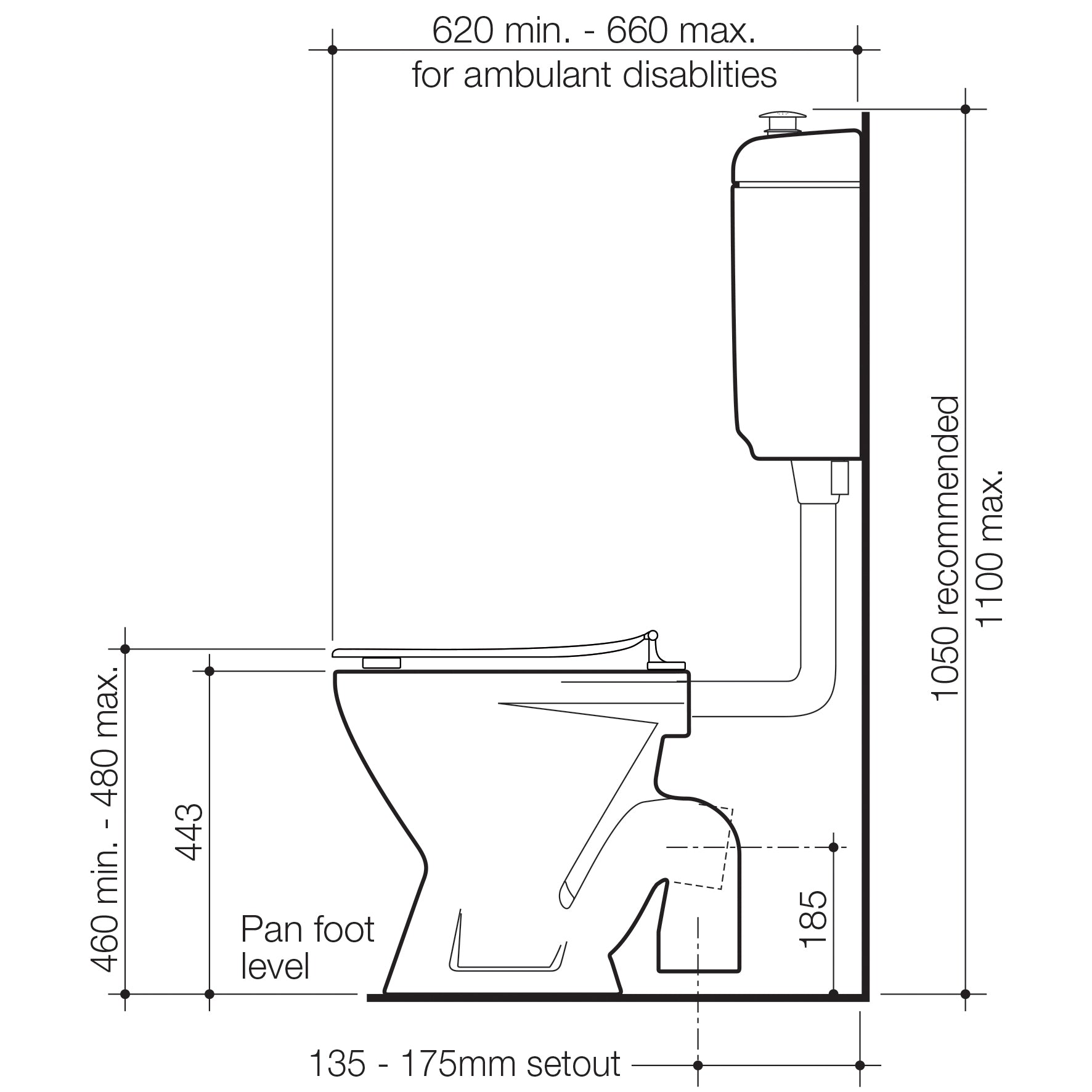 Care 300 Connector (S Trap) Suite with Caravelle Care Single Flap Seat - White