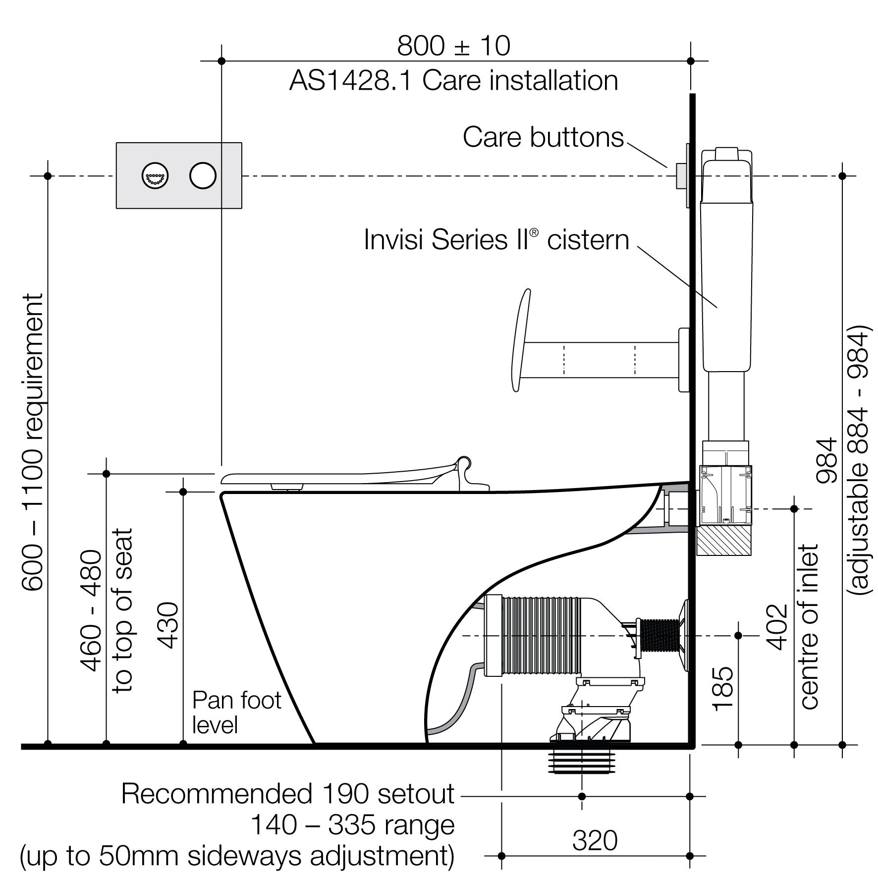 Care 800 Cleanflush® Invisi Series II® Wall Faced Suite with Backrest and Colani Single Flap Seat - Sorrento Blue
