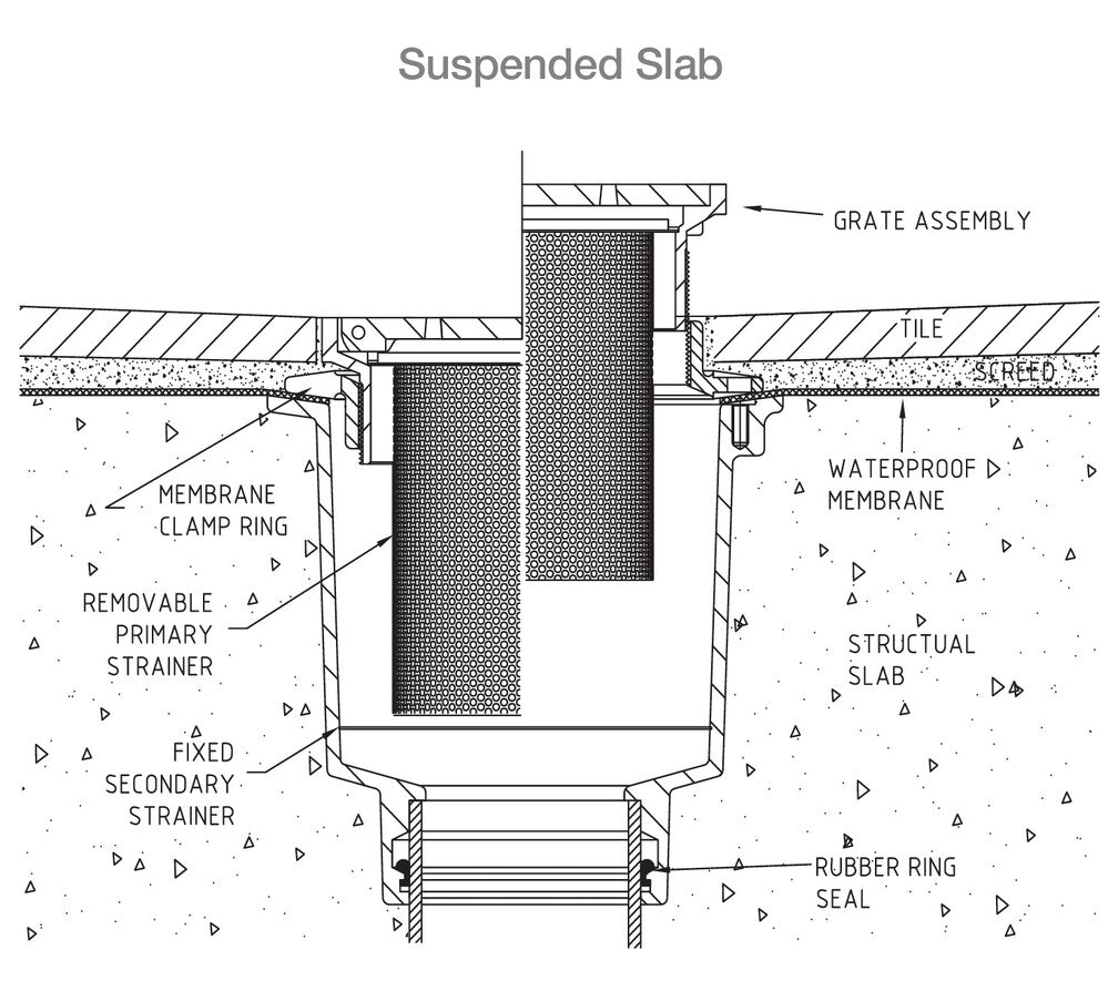 Bucket Floor Trap Combo - CI 100PVC Deep Body & Stainless Steel SQ Grate 200 & Stainless Ste