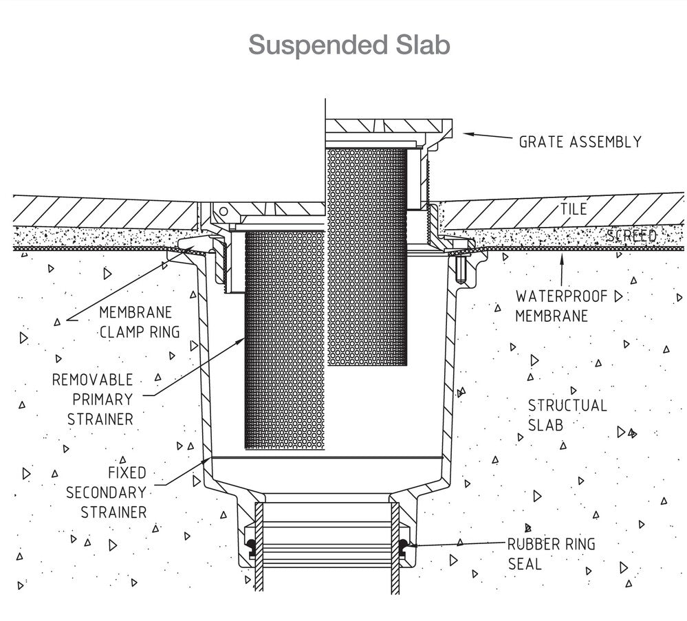 Bucket Floor Trap Combo CI 100PVC Deep Body Stainless Steel SQ Gra