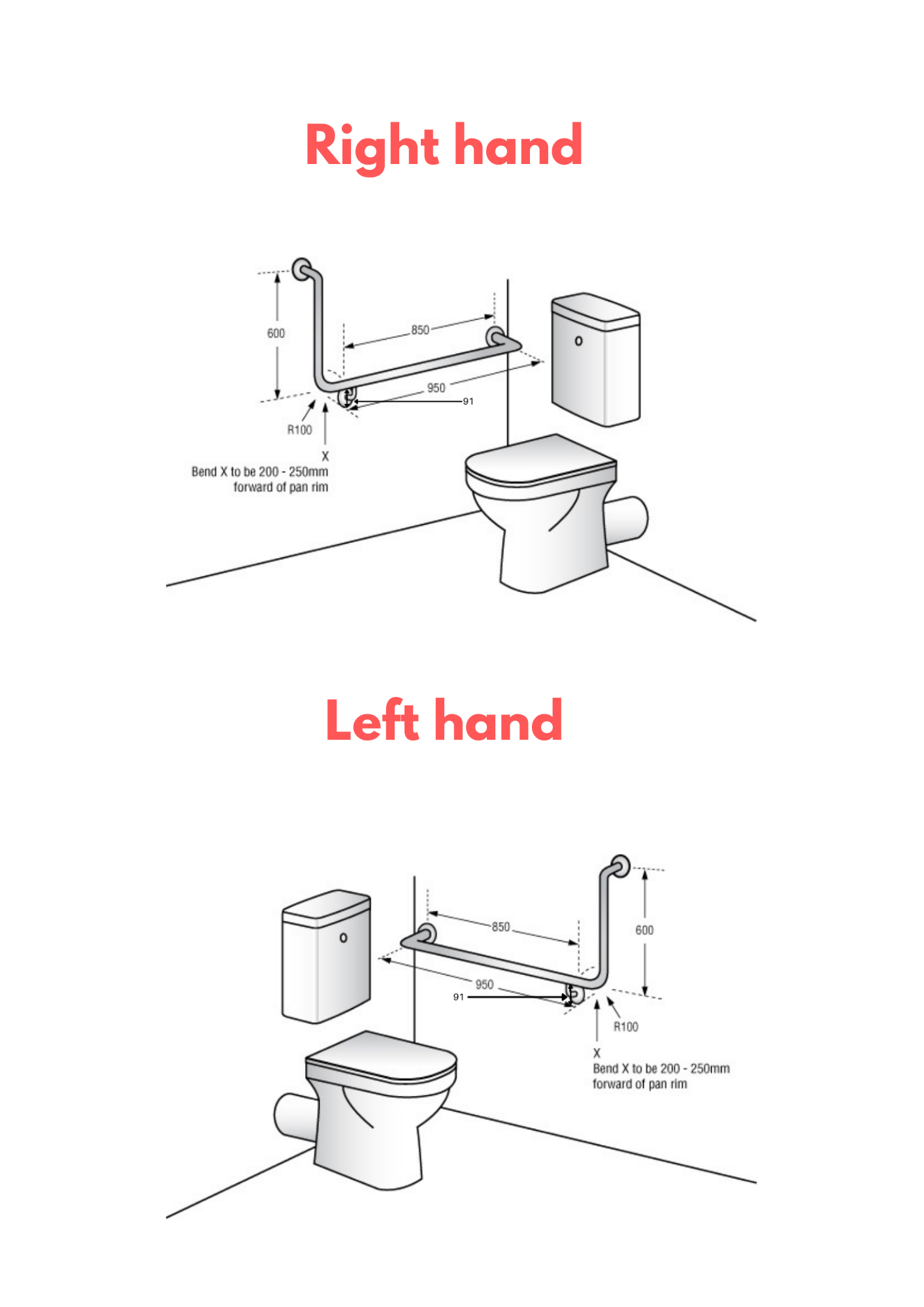 Disabled Bathroom Kit - AS1428.1 Commercial Compliant