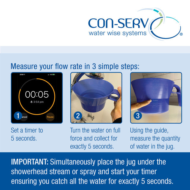 Shower Flow Measuring Jug