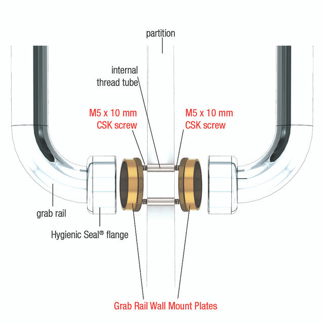 Hygienic Seal® Back to Back Mounting System  Chrome Suits 15 - 19mm Partition