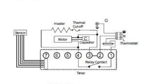 Sensor & Printed Circuit Board for ML_1800_WHT Hand Dryer