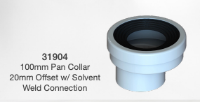 Pan Collar