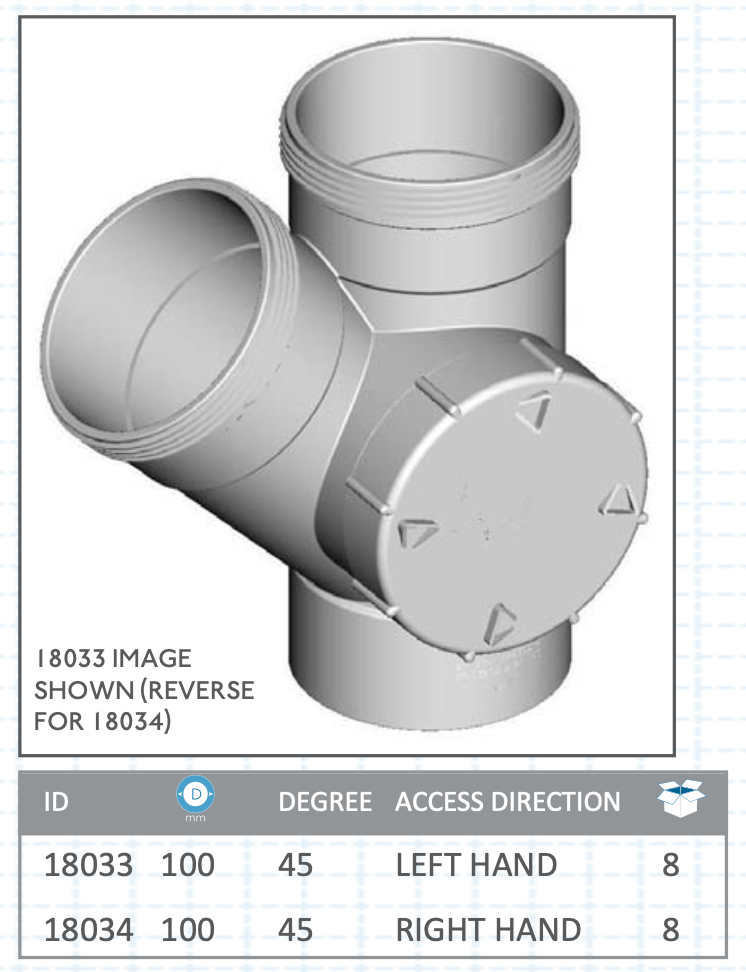 Left/Right hand Access - Female/Female - 45 Degrees