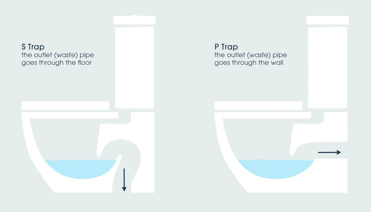 Disabled Bathroom Kit - Toilet, Backrest and Grab Rails
