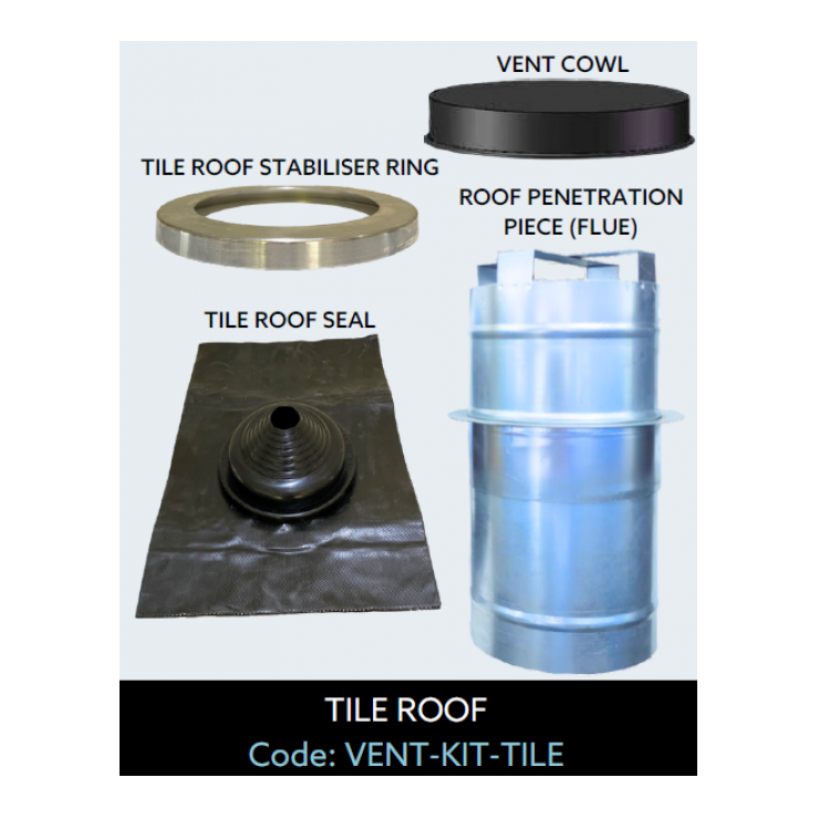 Vent Kit - Hydroflow EASY VENT